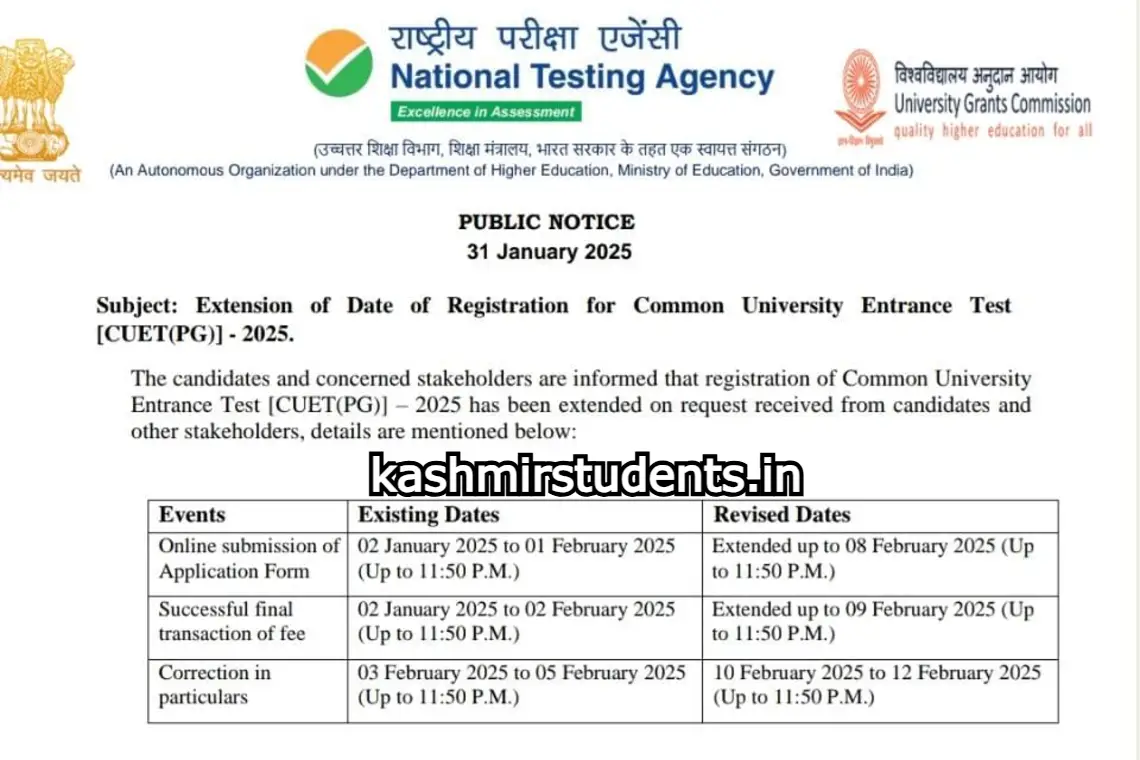 Registration Date for CUET(PG) 2025