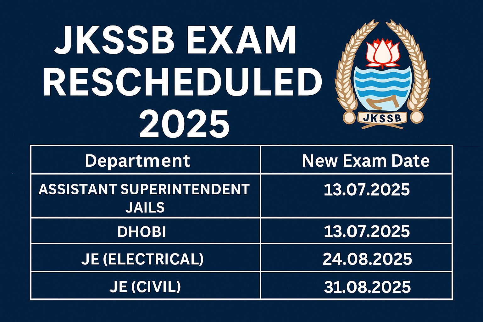 JKSSB Exam Rescheduled 2025