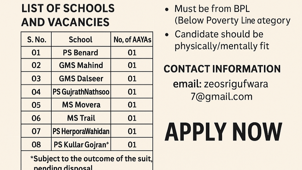 J&K Government AAYA Recruitment Notification 2025 – ZEO Srigufwara